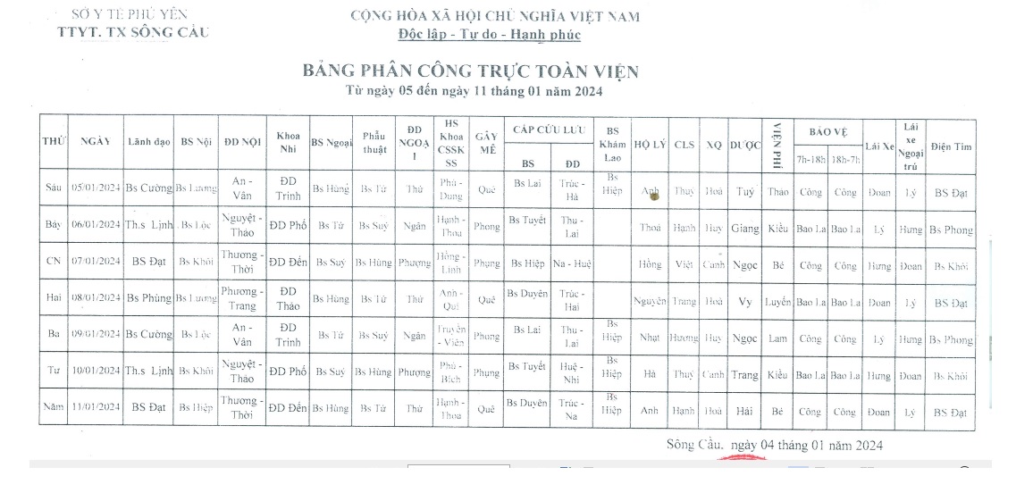 Lịch trực từ ngày 05/01/2024 đến 11/01/2024